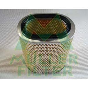 въздушен филтър MULLER FILTER PA3285 