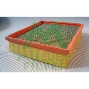 въздушен филтър MULLER FILTER PA3394