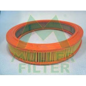въздушен филтър MULLER FILTER PA342 