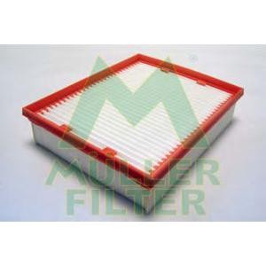 въздушен филтър MULLER FILTER PA3509 