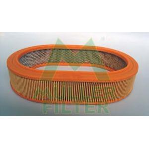 въздушен филтър MULLER FILTER PA353