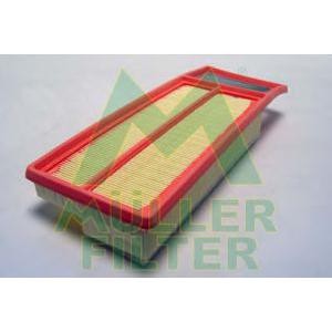 въздушен филтър MULLER FILTER PA3536 