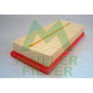 въздушен филтър MULLER FILTER PA3558 