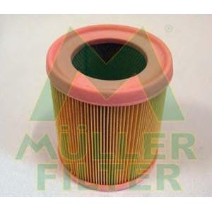 въздушен филтър MULLER FILTER PA363 