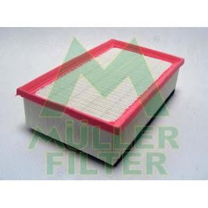 въздушен филтър MULLER FILTER PA3724