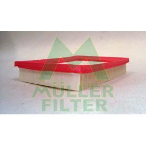 въздушен филтър MULLER FILTER PA466 
