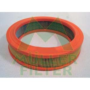 въздушен филтър MULLER FILTER PA642