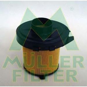 въздушен филтър MULLER FILTER PA854 