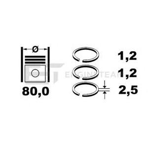 сегменти ET ENGINETEAM R4000500 