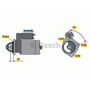 стартер BOSCH 0 986 020 880 