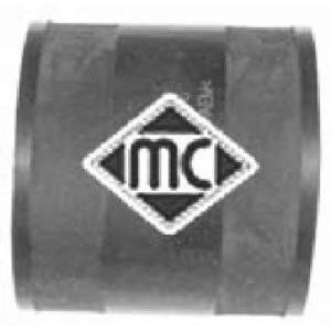 въздуховод за турбината Metalcaucho 09061 