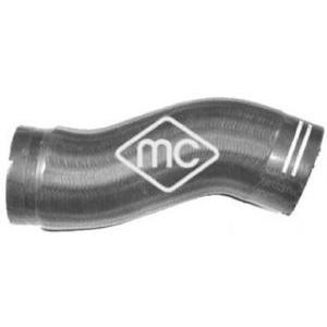 въздуховод за турбината Metalcaucho 09519