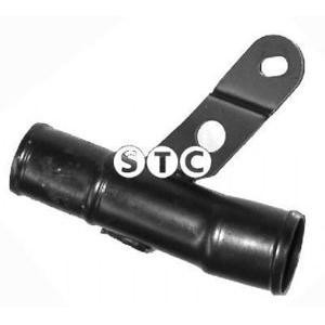 тръбопровод за охладителната течност STC T403030 