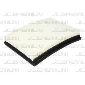 въздушен филтър JC PREMIUM B21081PR 