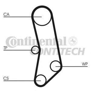 ангренажен ремък CONTITECH CT503 