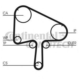 ангренажен ремък CONTITECH CT1133 