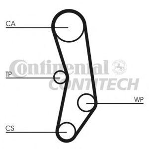 ангренажен ремък CONTITECH CT515 