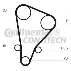 ангренажен ремък CONTITECH CT521 