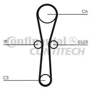 ангренажен ремък CONTITECH CT1041 