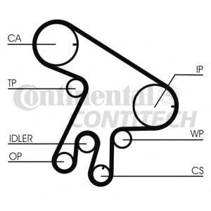 ангренажен ремък CONTITECH CT1043 