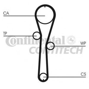 ангренажен ремък CONTITECH CT1045 