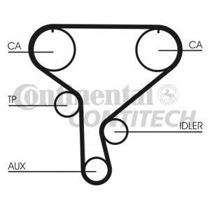 ангренажен ремък CONTITECH CT1046