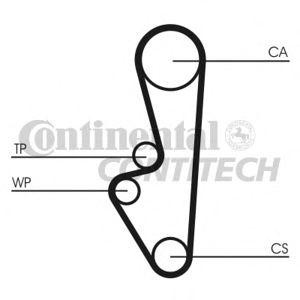 ангренажен ремък CONTITECH CT524 