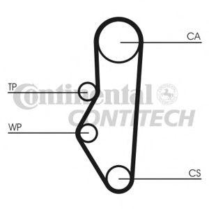 ангренажен ремък CONTITECH CT525 