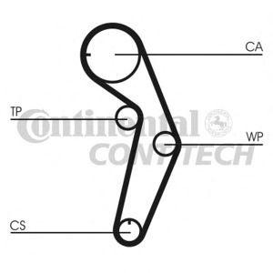 комплект ангренажен ремък CONTITECH CT1048K1 