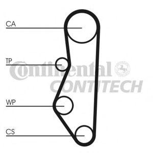 ангренажен ремък CONTITECH CT527 