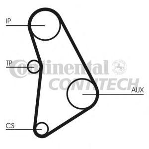 ангренажен ремък CONTITECH CT528 