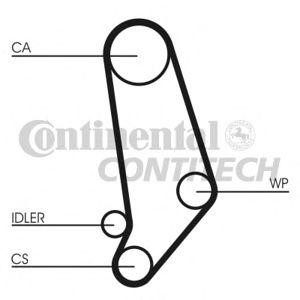 ангренажен ремък CONTITECH CT539