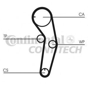 комплект ангренажен ремък CONTITECH CT1053K1 