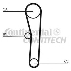 ангренажен ремък CONTITECH CT562 