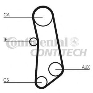 ангренажен ремък CONTITECH CT571 