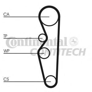 ангренажен ремък CONTITECH CT576 