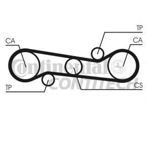 ангренажен ремък CONTITECH CT581