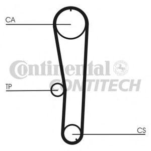 ангренажен ремък CONTITECH CT1072