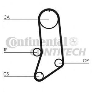 ангренажен ремък CONTITECH CT594