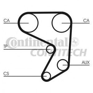 ангренажен ремък CONTITECH CT598