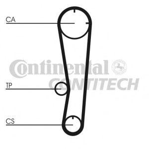 ангренажен ремък CONTITECH CT602 