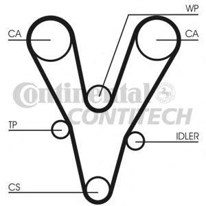 ангренажен ремък CONTITECH CT1073 