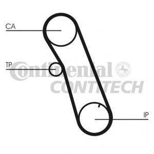 комплект ангренажен ремък CONTITECH CT616K1