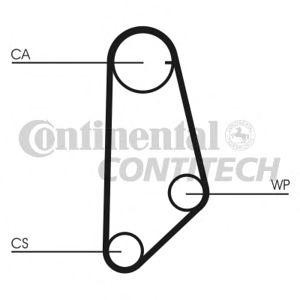ангренажен ремък CONTITECH CT635 