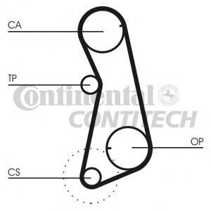 ангренажен ремък CONTITECH CT637