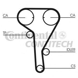 ангренажен ремък CONTITECH CT1077 