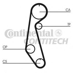 ангренажен ремък CONTITECH CT679 