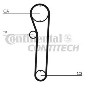 ангренажен ремък CONTITECH CT680