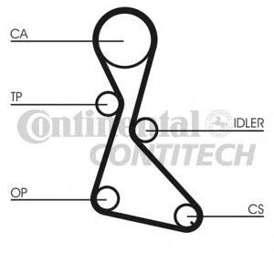 ангренажен ремък CONTITECH CT684 