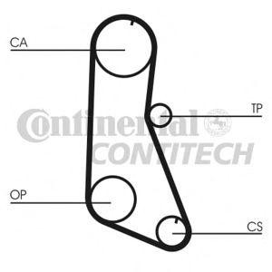 ангренажен ремък CONTITECH CT716